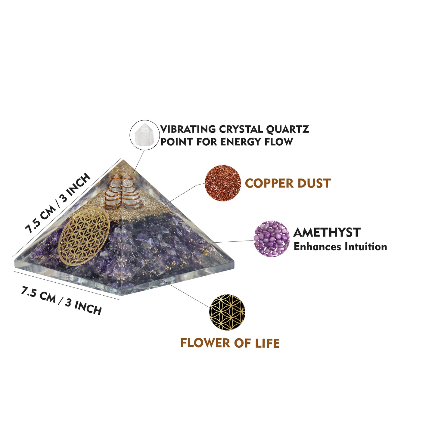 Amethyst Orgone Pyramid