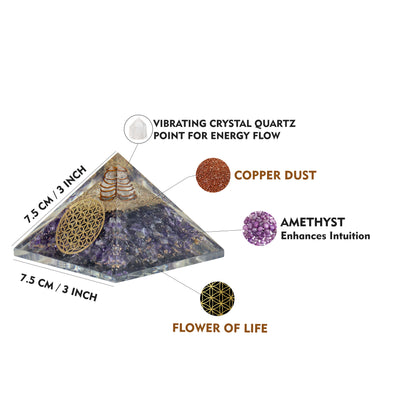 Amethyst Orgone Pyramid