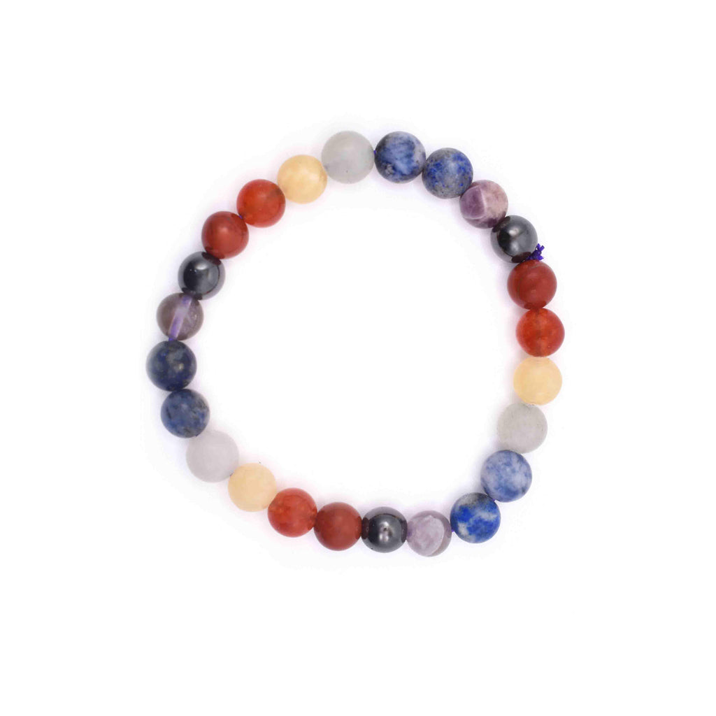 Seven-Chakra-Bracelet