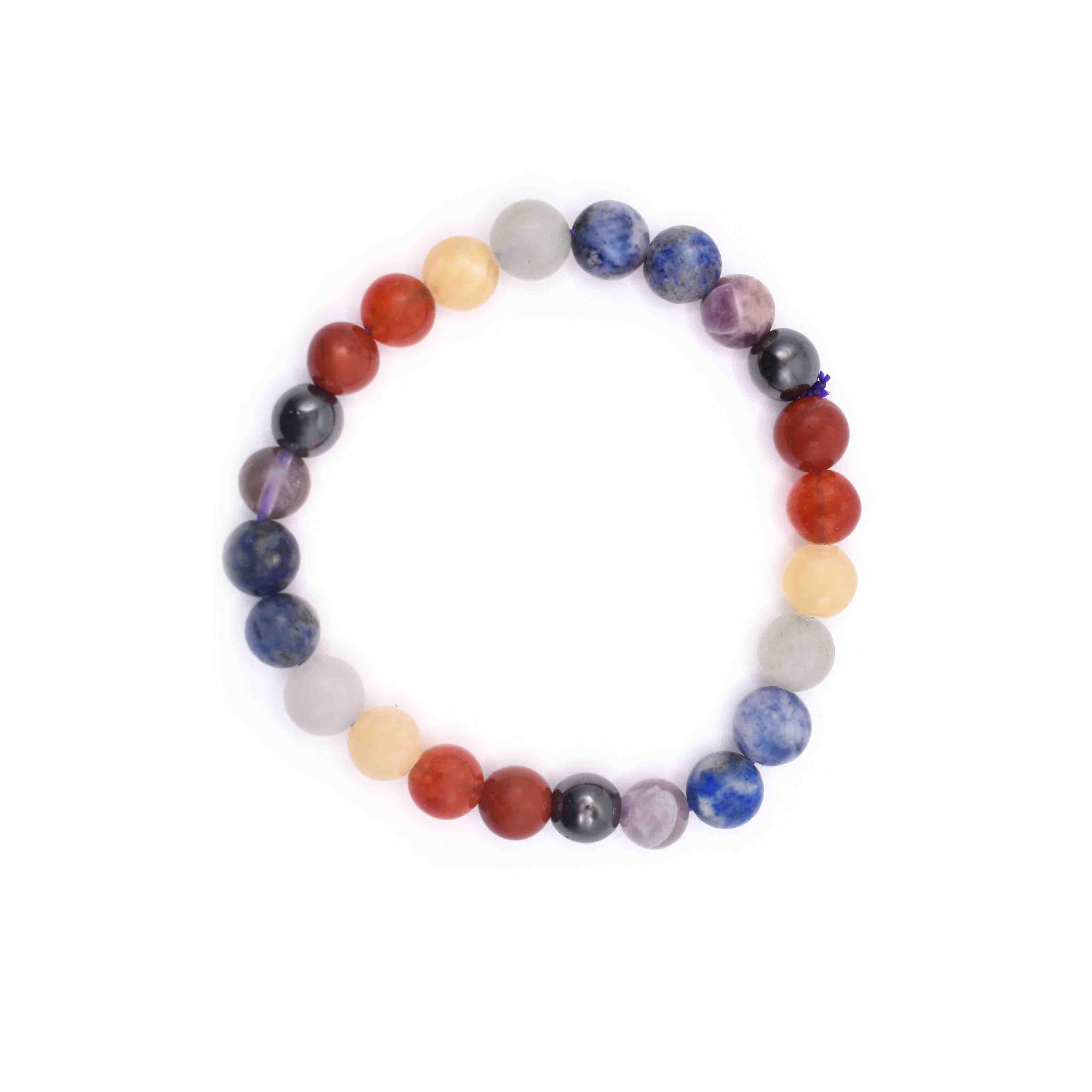 Seven-Chakra-Bracelet